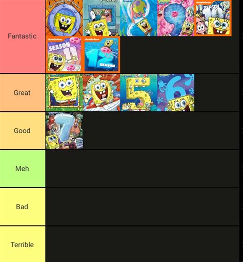 spongebob episodes ranked